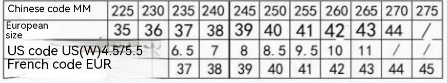 Closed-toe Slippers Women's Non-slip Slippers